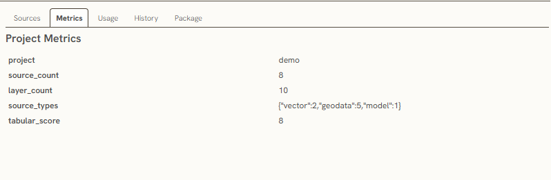 2.2.1 Metrics.png