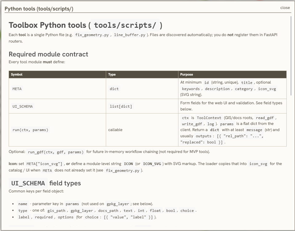 2.2.2 Python Tools.png