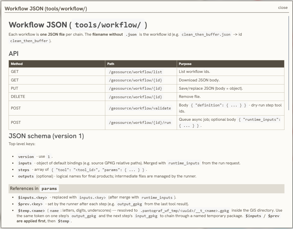 2.2.2 Workflow JSON.png